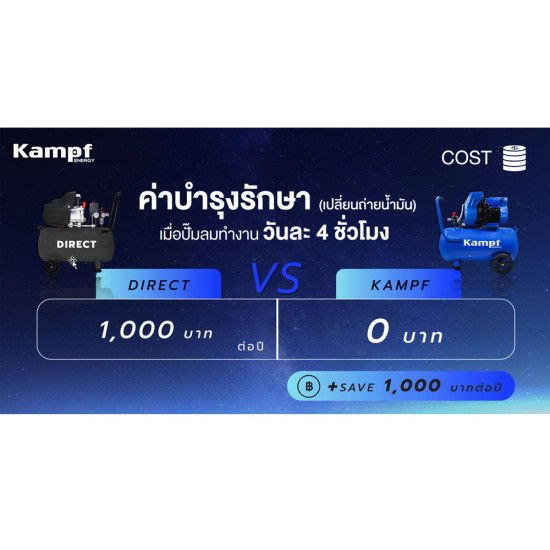 ปั๊มลมไร้น้ำมัน KAMPF KMPPM25 ขนาด 825/1000W ถัง 25 ลิตร