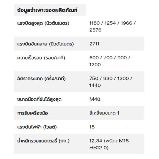บล็อกกระแทก 1" แกนยาว MILWAUKEE M18 ONEFHIWF1D-0C0 (ตัว) บล็อกกระแทก 1" แกนยาว MILWAUKEE M18 ONEFHIWF1D-0C0 (ตัว)